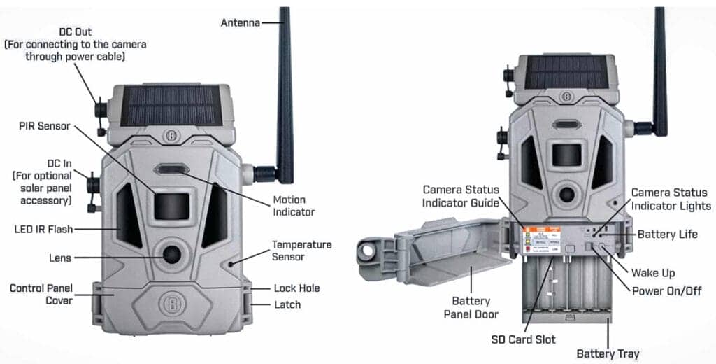 Game-Camera-Components-Key-Features